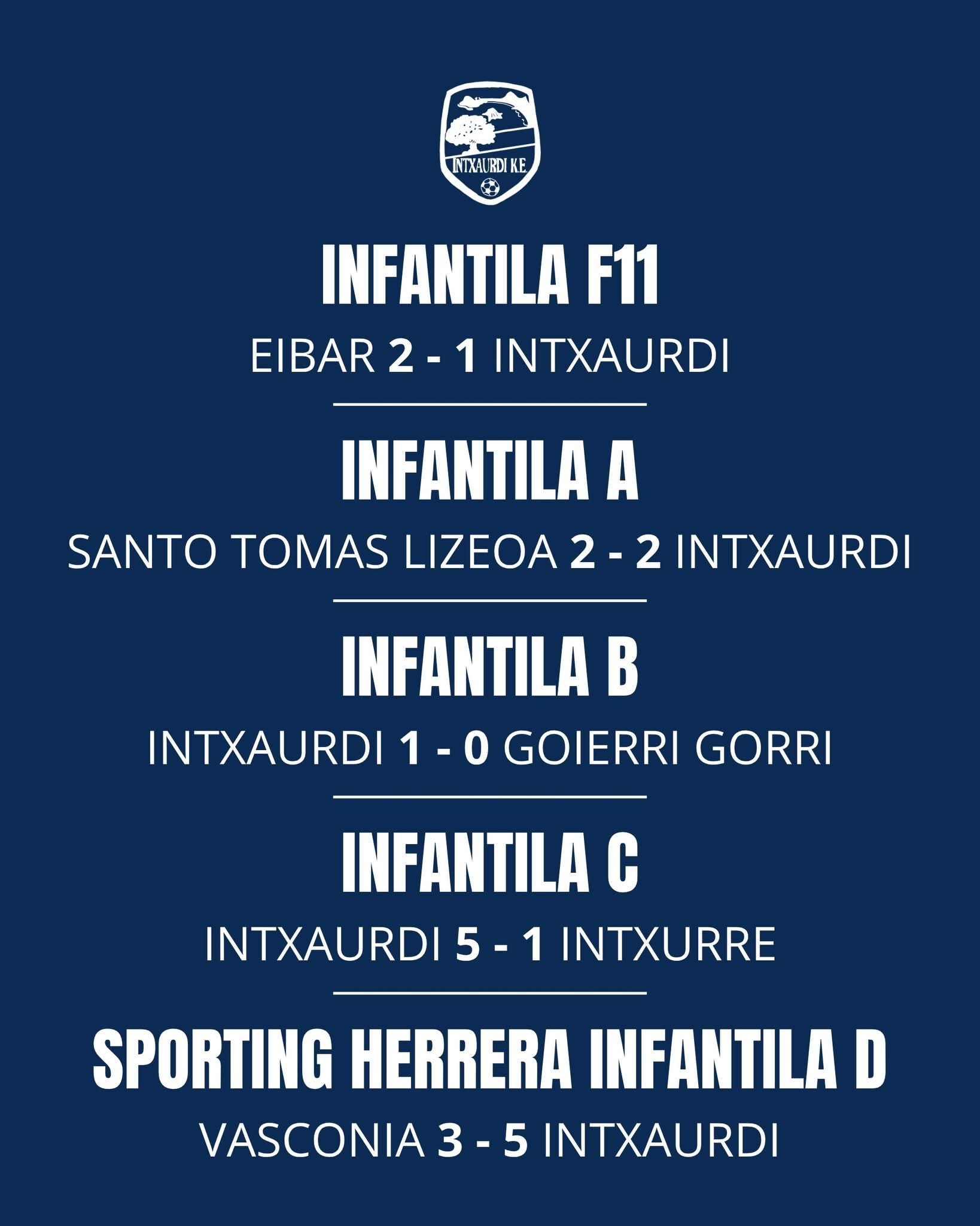 FB IMG 1777466048749